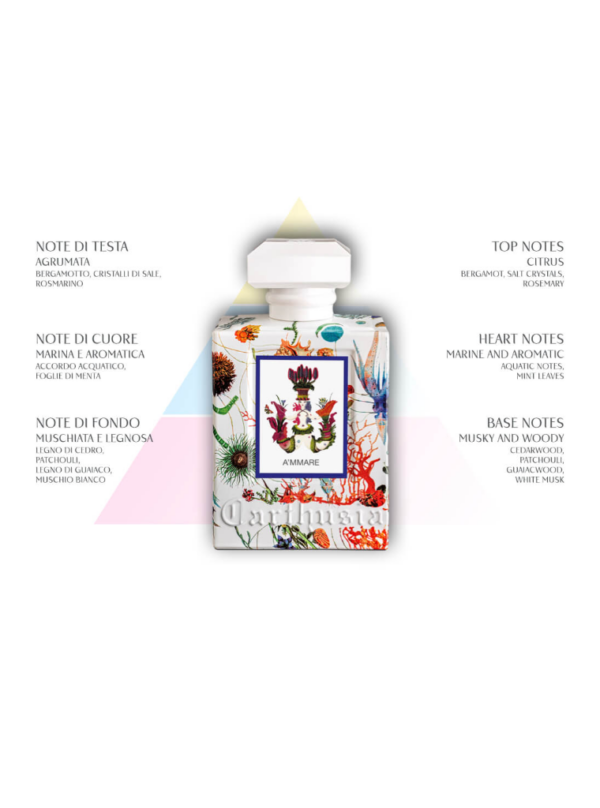 Carthusia A'mmare fragrance note guide